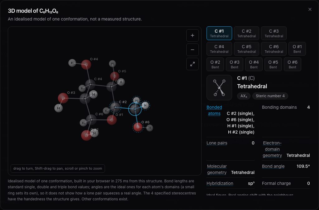 The whole-molecule 3D viewer, with zoom and fit controls.