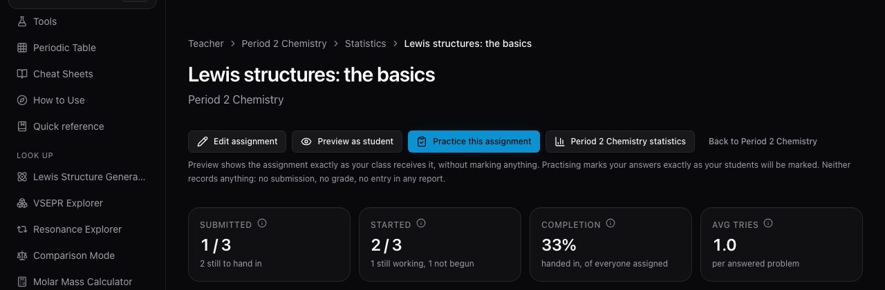 The assignment page: Edit assignment, Preview as student and Practice this assignment.